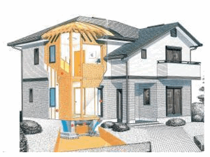 一年中快適なお住いをご提案