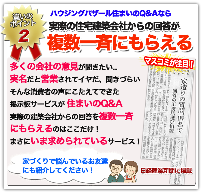ポイント２