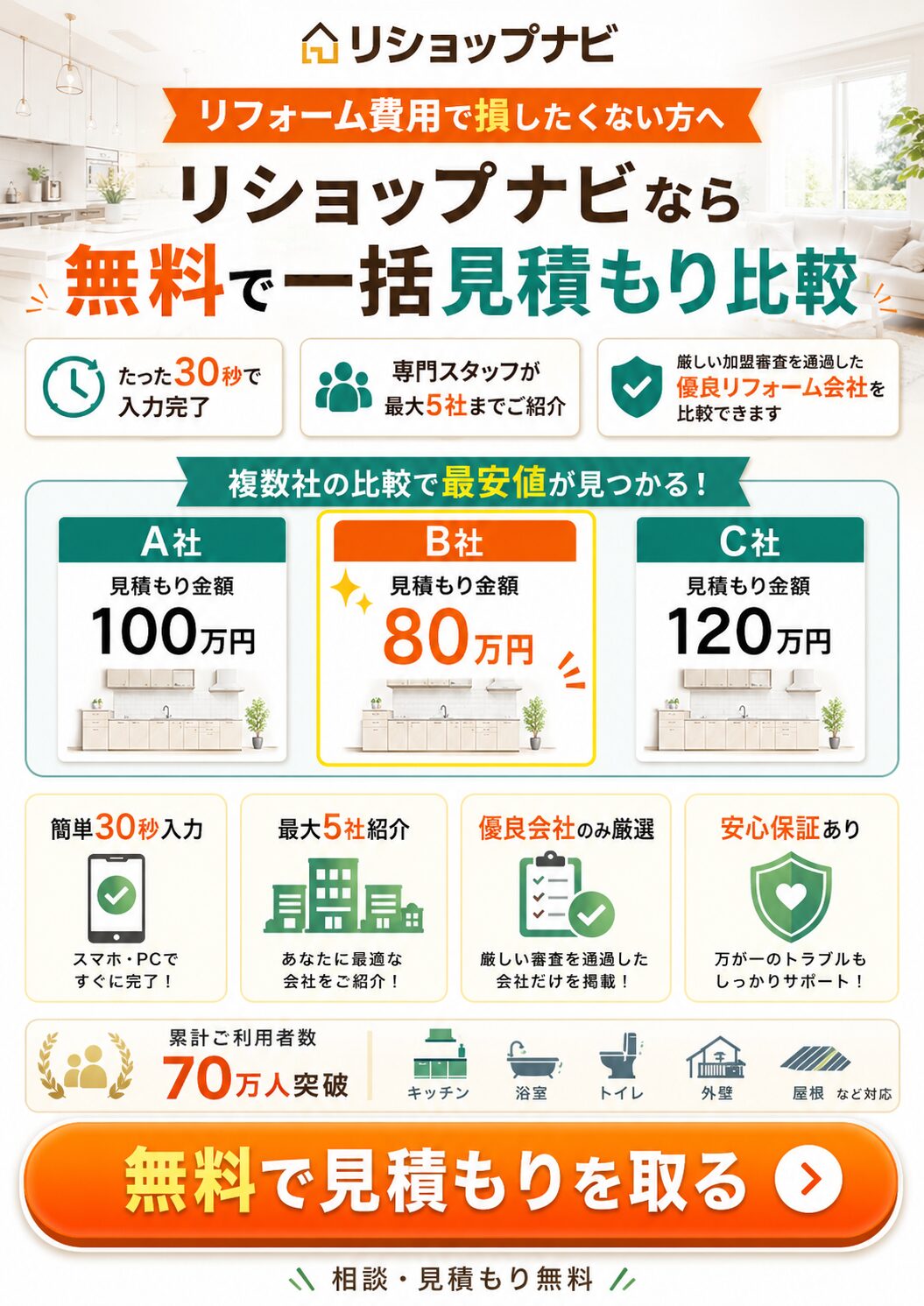 リフォームの値引き交渉はこれで完璧！失敗しない言い方と限界相場を 