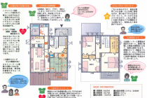 工務店　経営　住環境から提案を行う