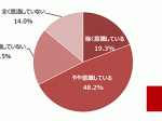 fig01