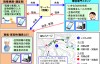 g_release_20170531-1