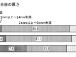 FireShot Capture 450 -  - https___www.jhf.go.jp_files_400346801.pdf