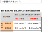 FireShot Capture 542 -  - http___www.mlit.go.jp_common_001270049.pdf