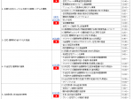 FireShot Capture 120 - 住宅：良質な住宅・建築物の取得・改修に関する支援制度等説明について - 国土交通省 - www.mlit.go.jp