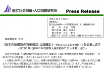 国立研究所発表　日本の世帯人数が２人を割る日は遠くない？