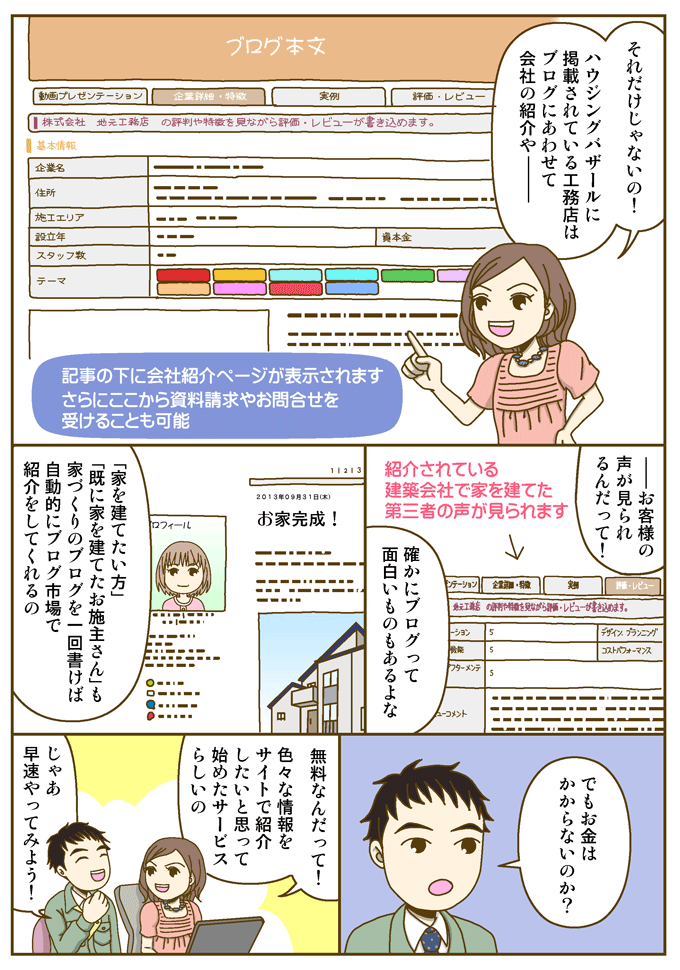 ブログ市場 紹介漫画２