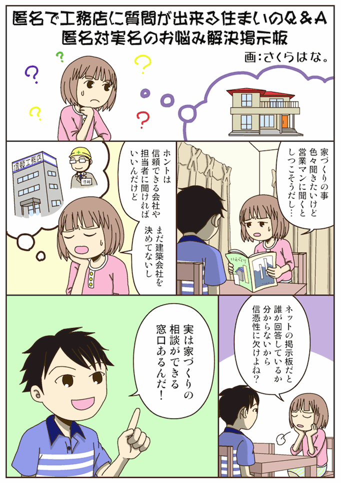 漫画による解説１ページ目