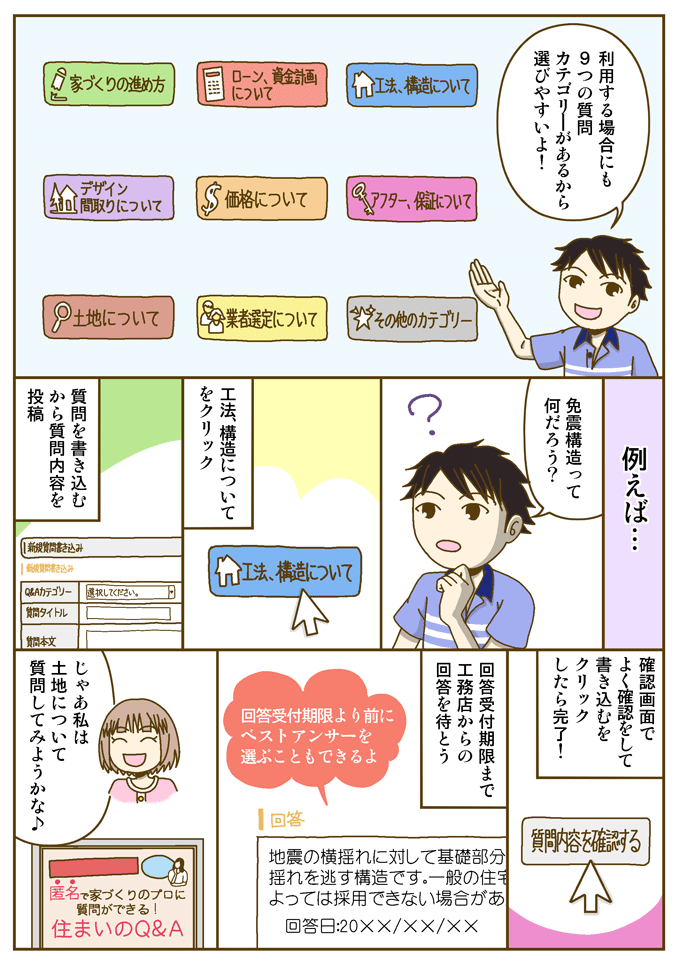 漫画による解説３ページ目