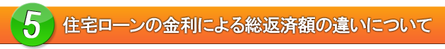 住宅ローン金利