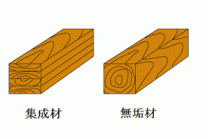 集成材無垢材trim1