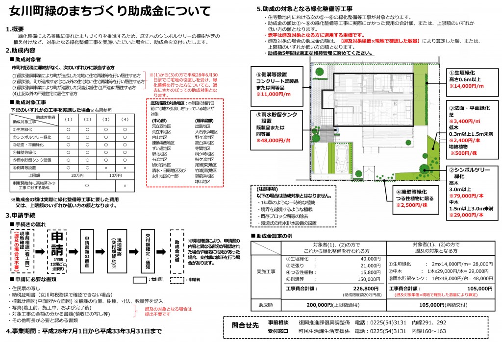 PowerPoint プレゼンテーション