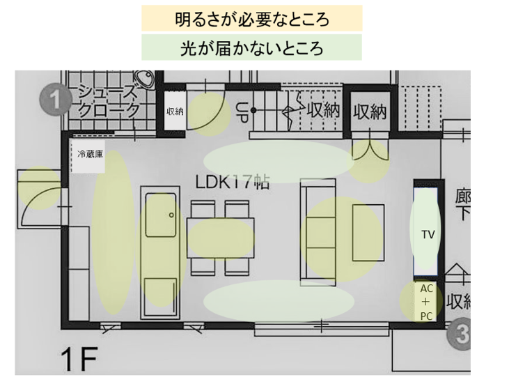 コラム 照明プランを自分で設計する方法 リビングダイニング